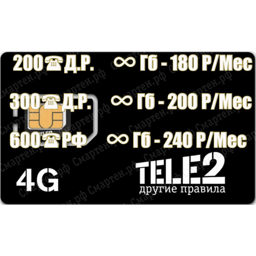 Тариф «TELE2-Exlusive» купить в г. Краснодар