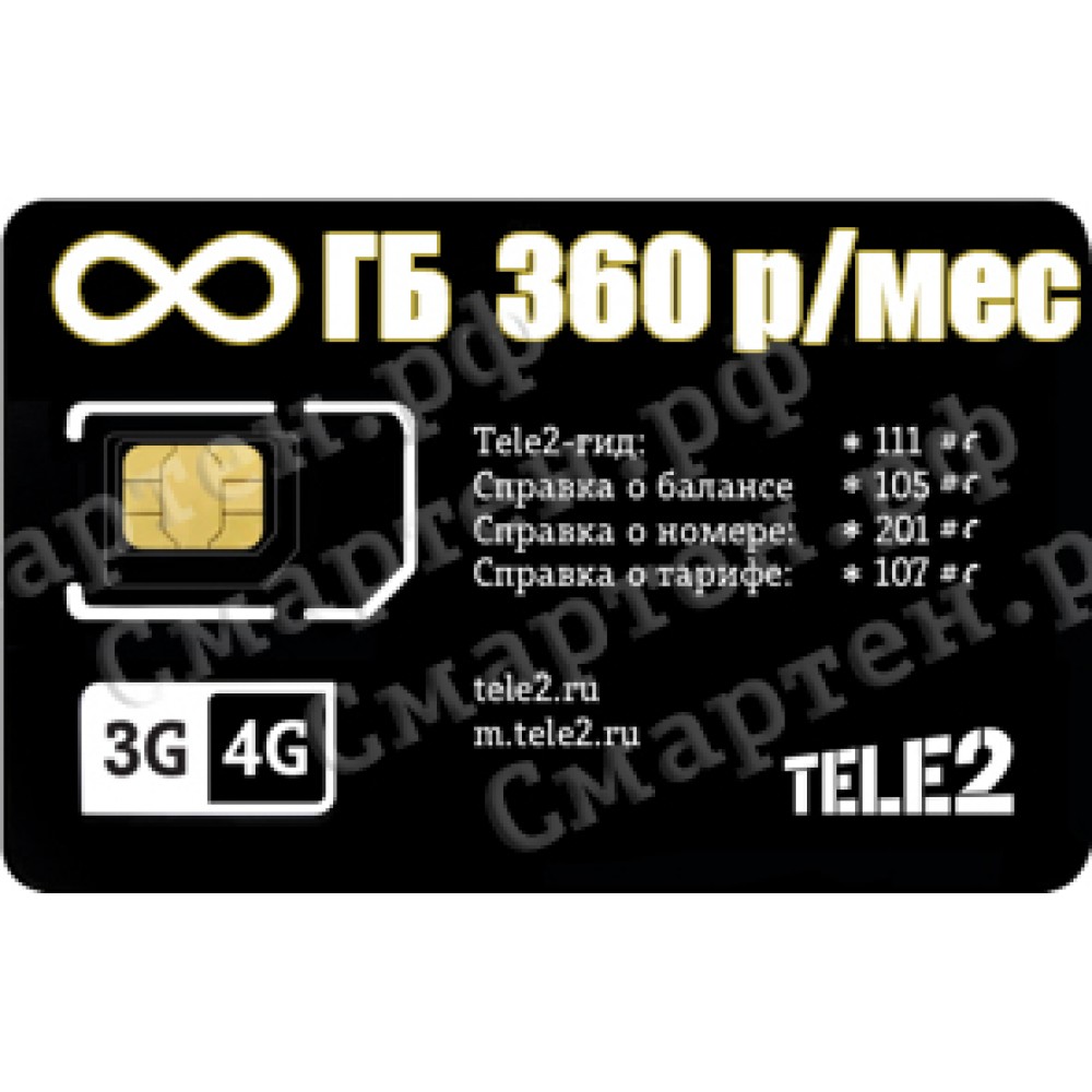 Безлимитный тариф TELE2 Unlim_360 купить в Краснодаре